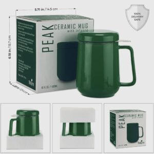 Tealyre Mug Green